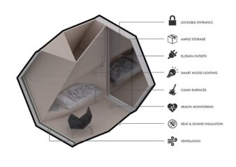 plan 3D intérieur d'une cellule Homed de Framlab