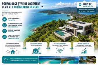 Villa atypique haut de gamme à Nosy Be à Madagascar illustrant la rentabilité des logements expérientiels et immersifs
