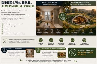 Comparaison entre micro-living urbain et micro-habitat organique GreenPod semi-enterré intégré dans la nature