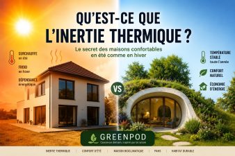 Illustration comparant une maison traditionnelle qui surchauffe en été avec un GreenPod semi-enterré utilisant l'inertie thermique pour maintenir une température confortable toute l'année.
